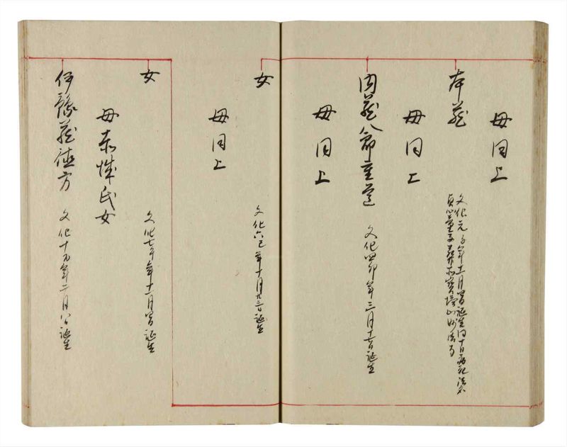 諸士系譜　巻之352　す之部2 - ページ 45