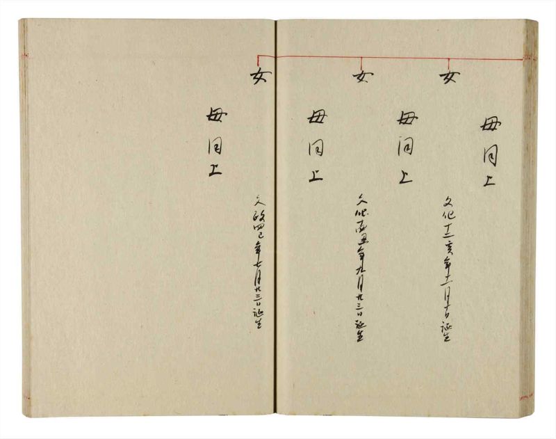 諸士系譜　巻之352　す之部2 - ページ 46