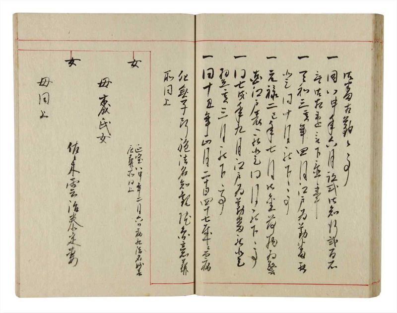 諸士系譜　巻之352　す之部2 - ページ 51