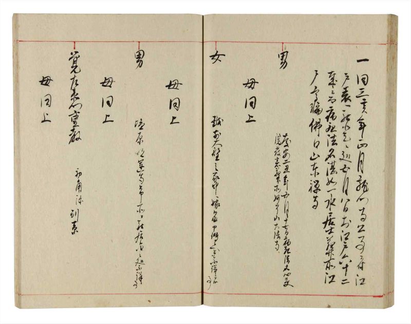 諸士系譜　巻之352　す之部2 - ページ 57