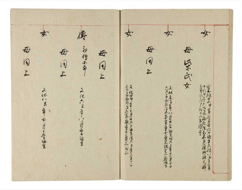 諸士系譜　巻之352　す之部2 - ページ 75