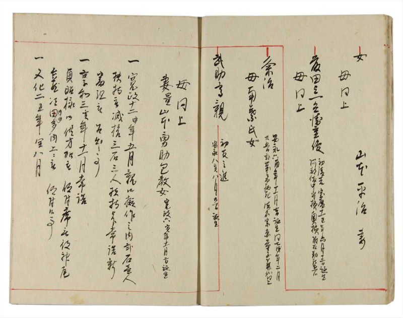 諸士系譜　巻之353　す之部3 - ページ 13