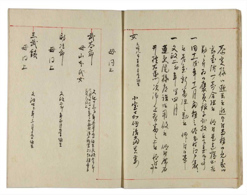 諸士系譜　巻之353　す之部3 - ページ 14