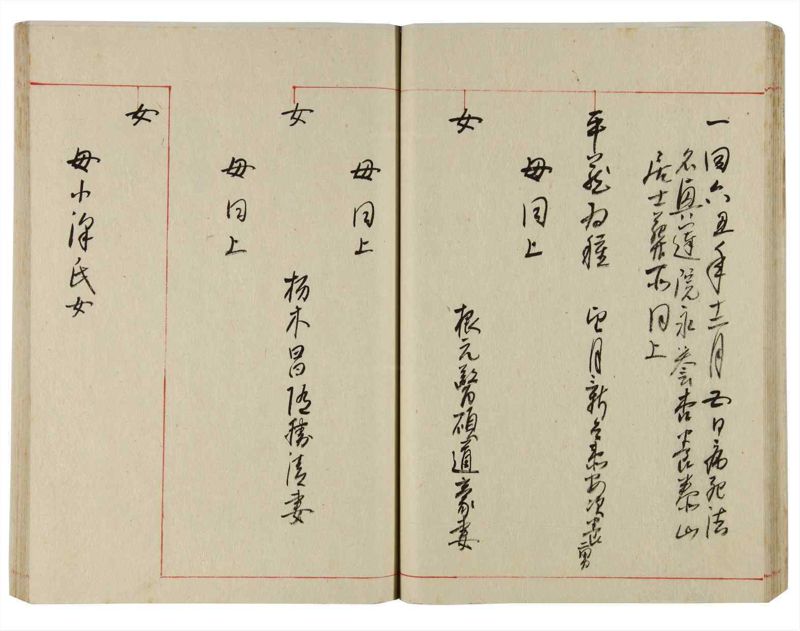 諸士系譜　巻之353　す之部3 - ページ 32