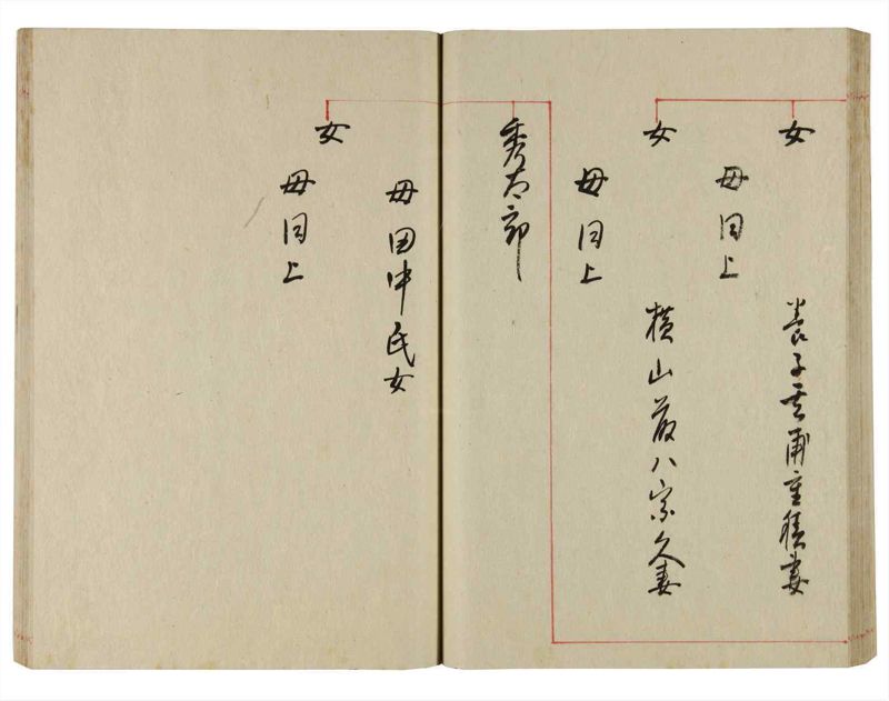 諸士系譜　巻之353　す之部3 - ページ 47