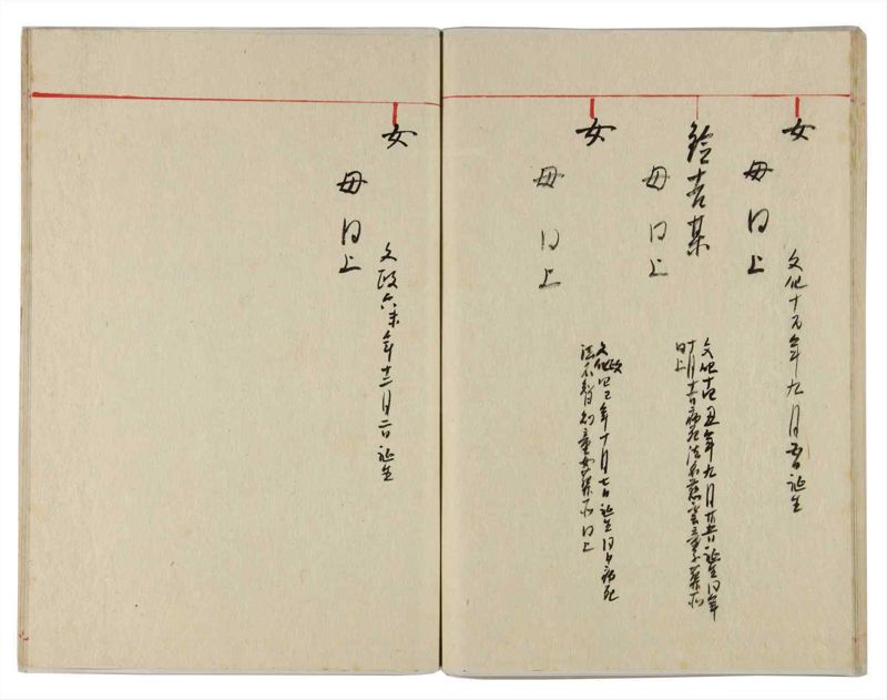 諸士系譜　巻之353　す之部3 - ページ 66