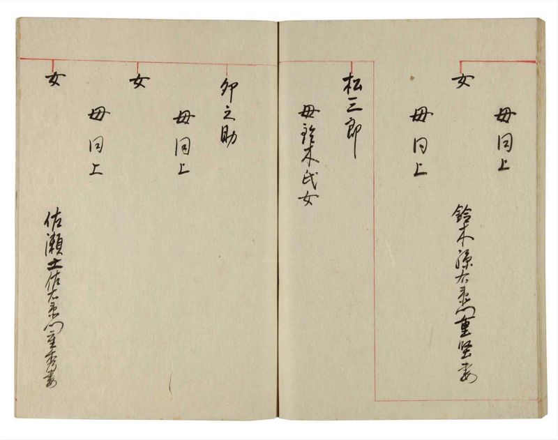 諸士系譜　巻之353　す之部3 - ページ 72