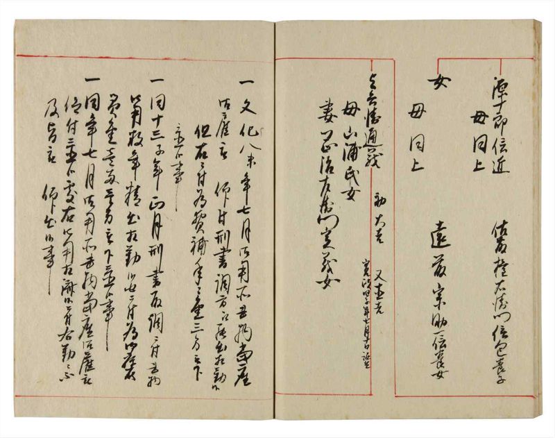 諸士系譜　巻之354　す之部4 - ページ 52