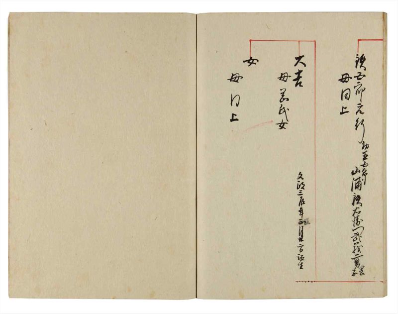 諸士系譜　巻之354　す之部4 - ページ 54