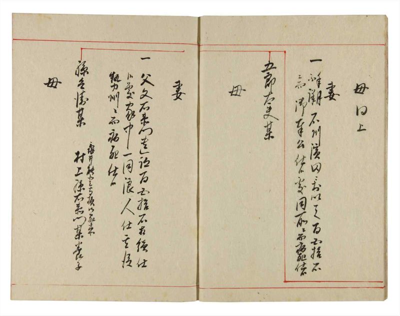 諸士系譜　巻之355　す之部5 - ページ 6