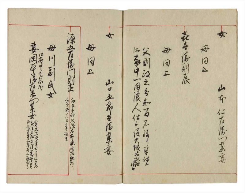諸士系譜　巻之355　す之部5 - ページ 7