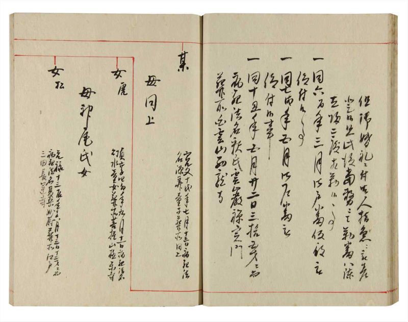 諸士系譜　巻之355　す之部5 - ページ 27