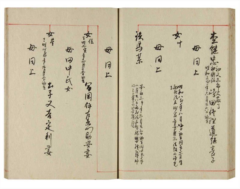 諸士系譜　巻之355　す之部5 - ページ 51