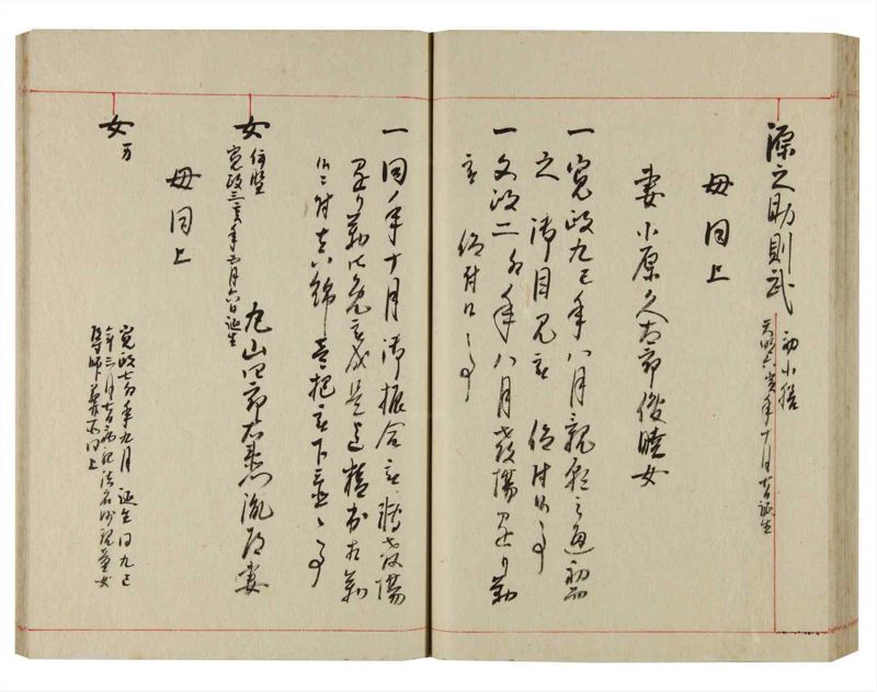諸士系譜　巻之355　す之部5 - ページ 52
