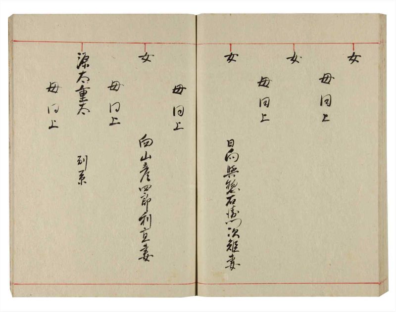 諸士系譜　巻之355　す之部5 - ページ 67