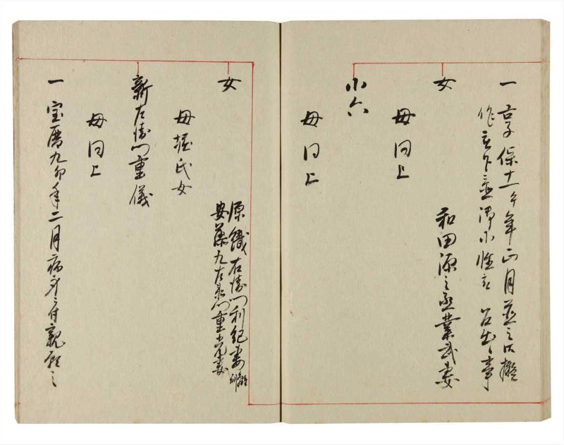 諸士系譜　巻之355　す之部5 - ページ 68