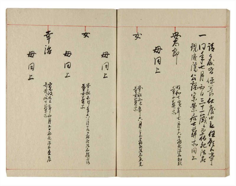 諸士系譜　巻之355　す之部5 - ページ 76