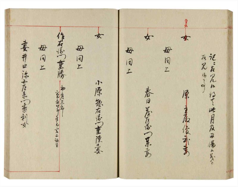 諸士系譜　巻之356　す之部6 - ページ 44