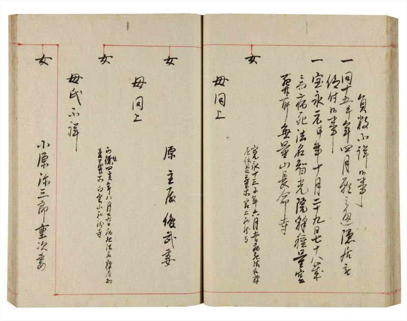 諸士系譜　巻之356　す之部6 - ページ 47