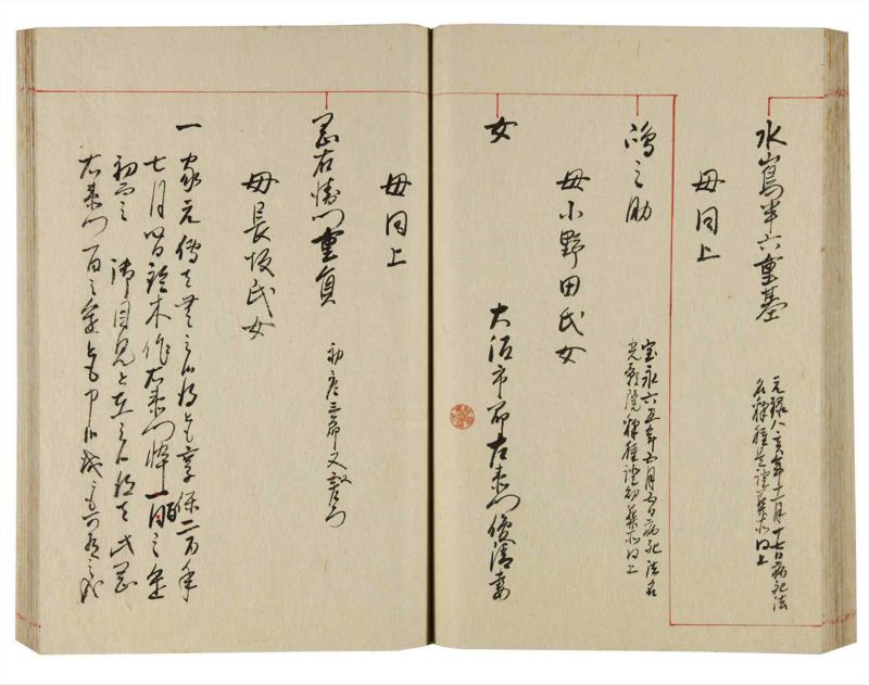 諸士系譜　巻之356　す之部6 - ページ 53