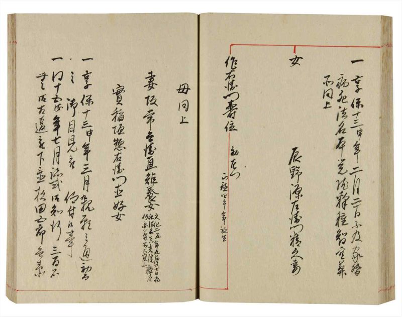 諸士系譜　巻之356　す之部6 - ページ 54