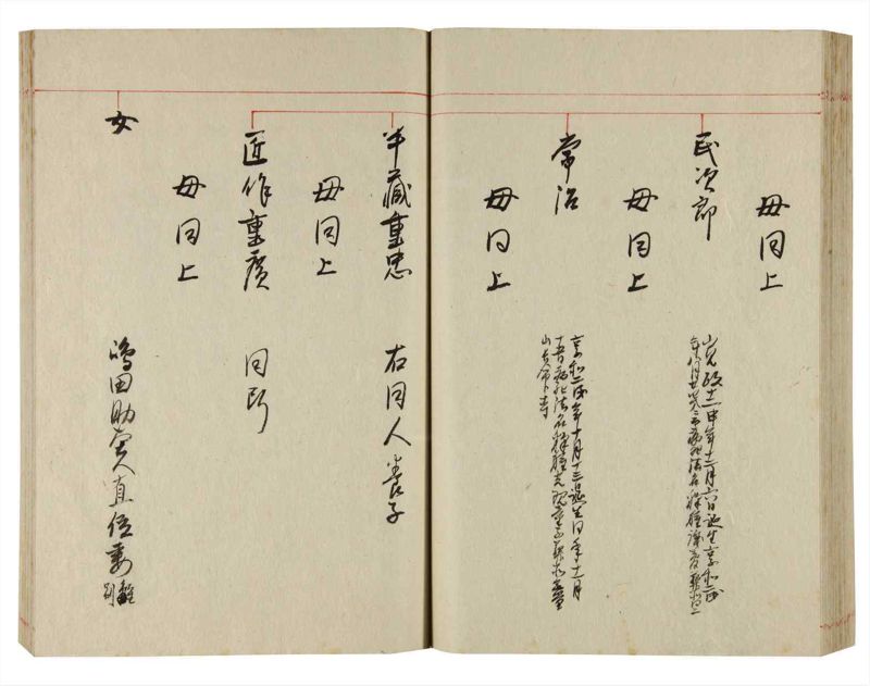 諸士系譜　巻之356　す之部6 - ページ 64