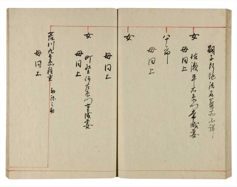 諸士系譜　巻之356　す之部6 - ページ 80