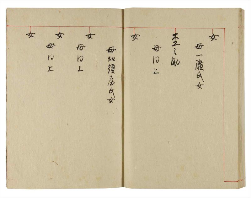 諸士系譜　巻之356　す之部6 - ページ 103