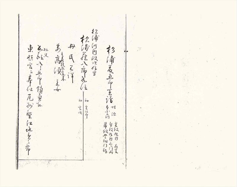 諸士系譜　巻之357　す之部7 - ページ 2