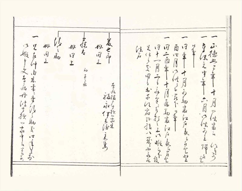 諸士系譜　巻之357　す之部7 - ページ 12