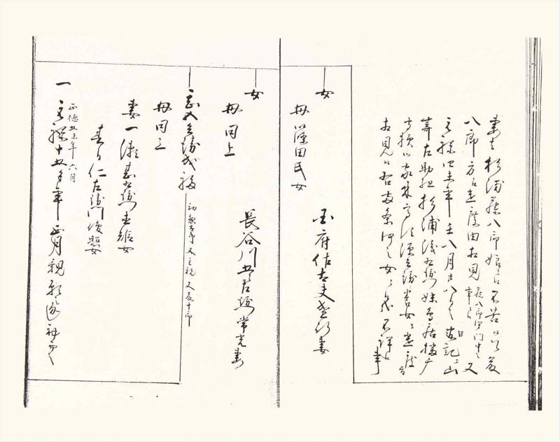 諸士系譜　巻之357　す之部7 - ページ 14