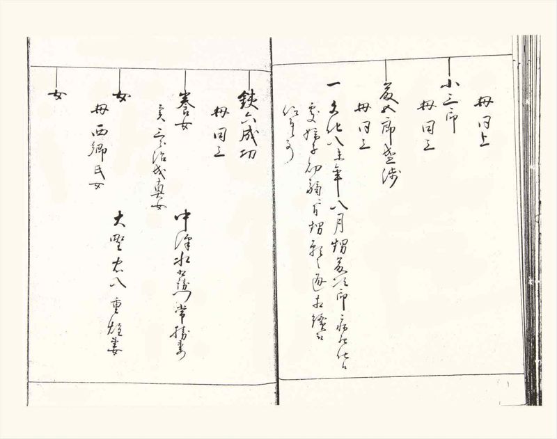 諸士系譜　巻之357　す之部7 - ページ 24
