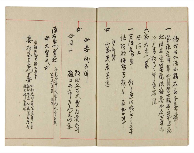 諸士系譜　巻之358　す之部8 - ページ 6