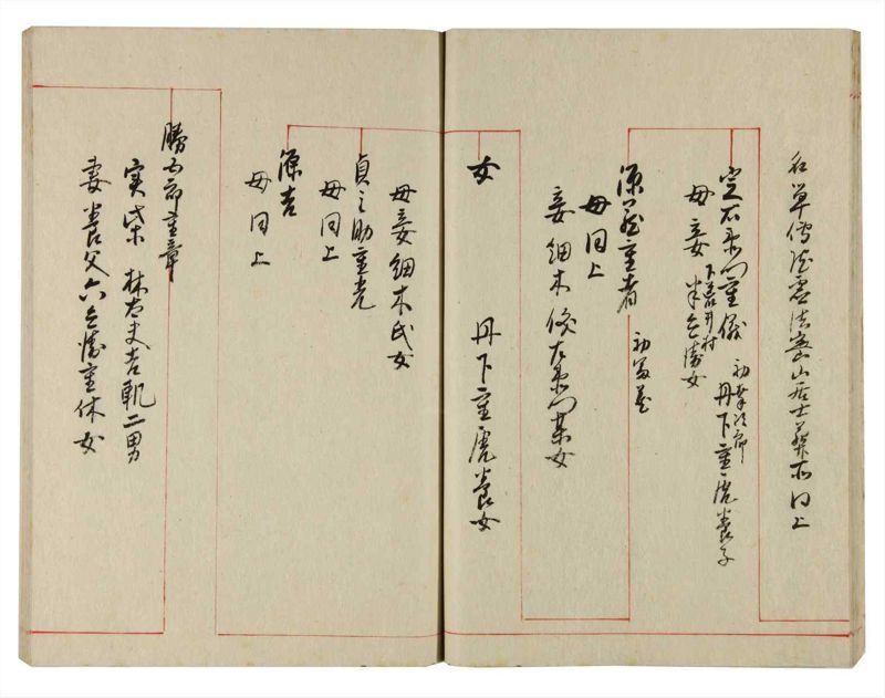 諸士系譜　巻之358　す之部8 - ページ 21