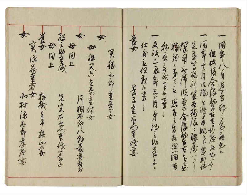 諸士系譜　巻之358　す之部8 - ページ 28