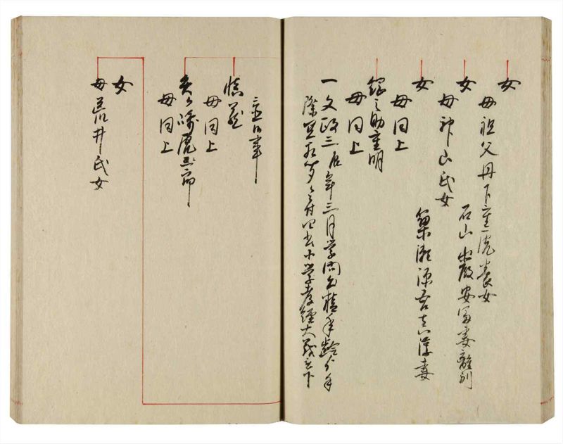 諸士系譜　巻之358　す之部8 - ページ 30