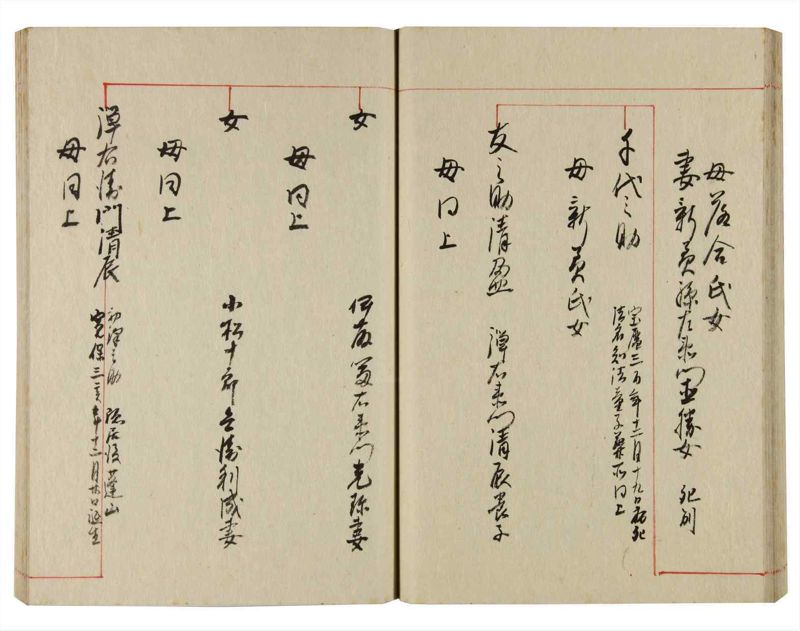 諸士系譜　巻之358　す之部8 - ページ 41