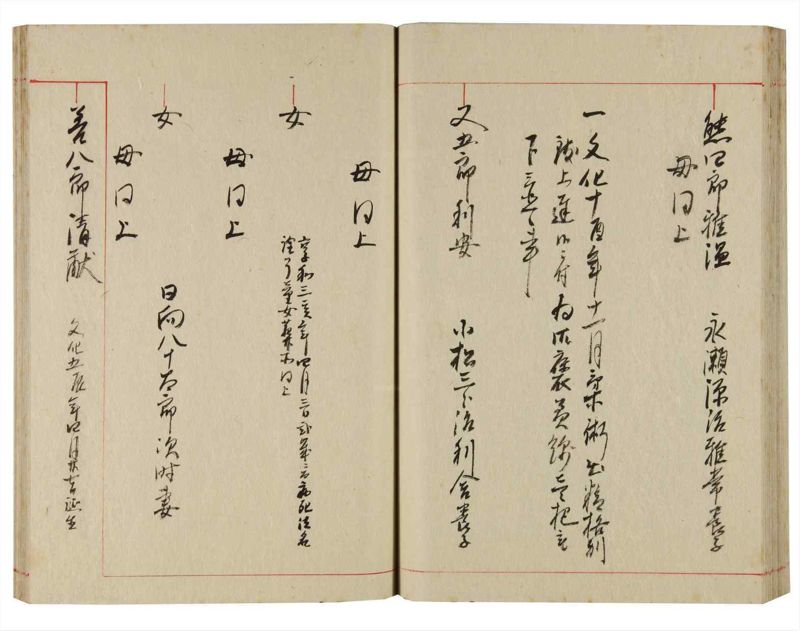 諸士系譜　巻之358　す之部8 - ページ 54