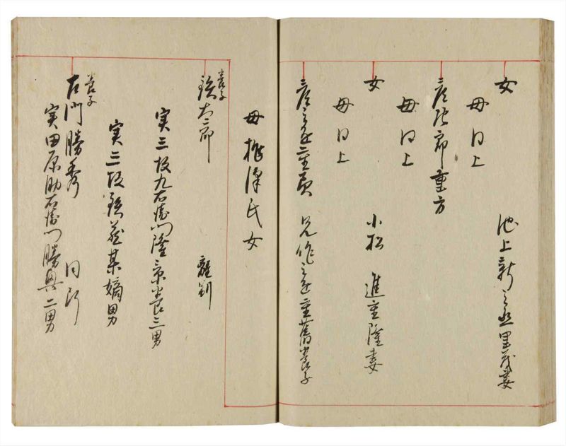 諸士系譜　巻之358　す之部8 - ページ 66