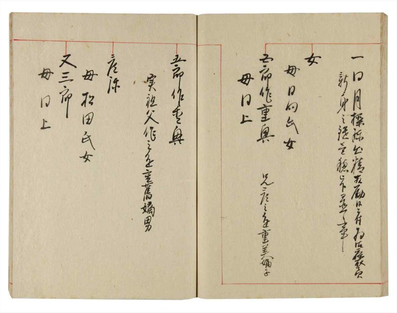 諸士系譜　巻之358　す之部8 - ページ 68