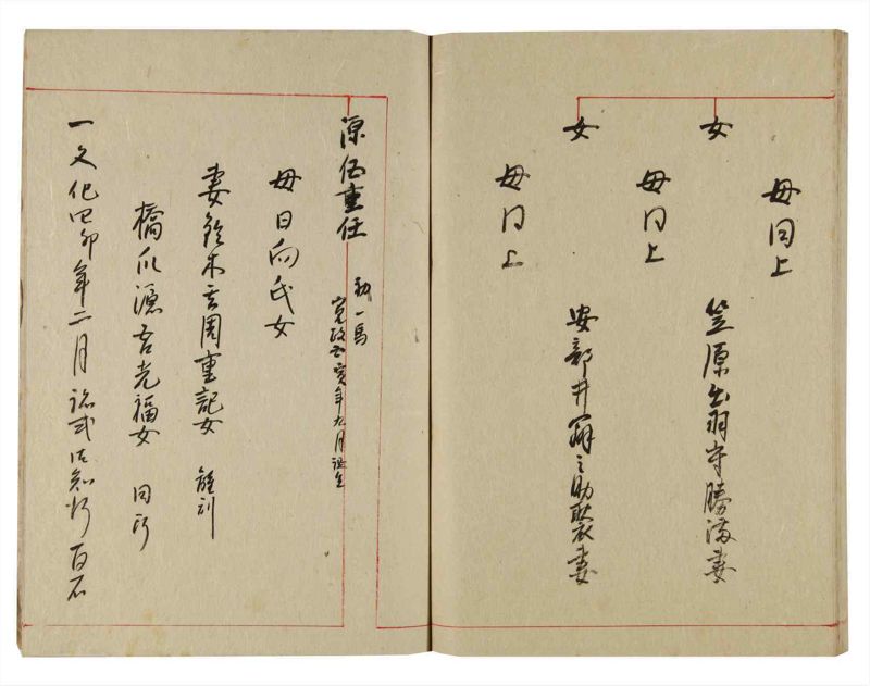 諸士系譜　巻之358　す之部8 - ページ 79