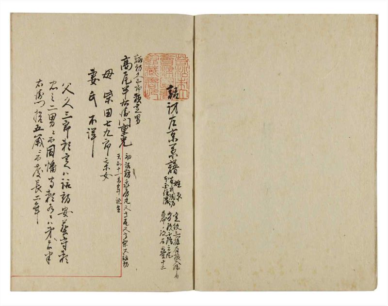 諸士系譜　巻之359　す之部9 - ページ 3
