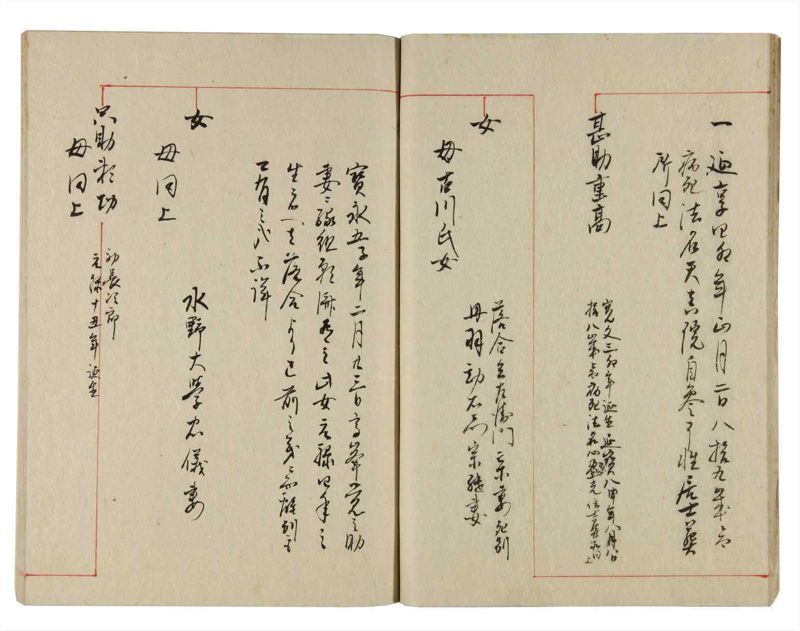 諸士系譜　巻之359　す之部9 - ページ 12