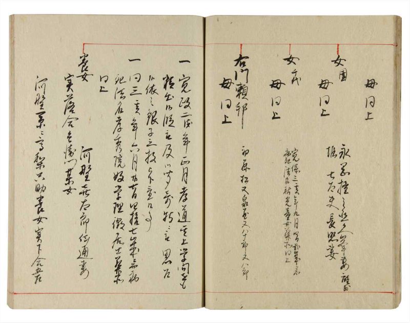 諸士系譜　巻之359　す之部9 - ページ 19