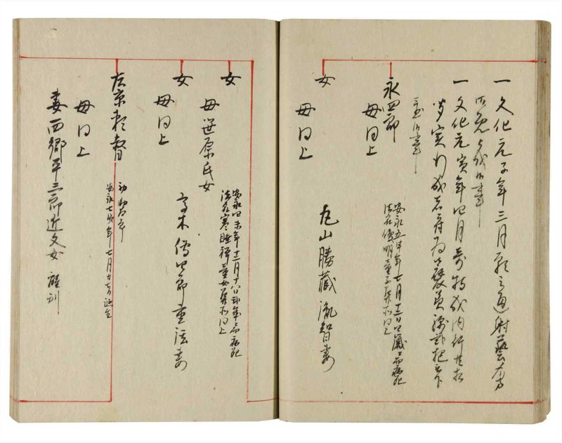 諸士系譜　巻之359　す之部9 - ページ 28