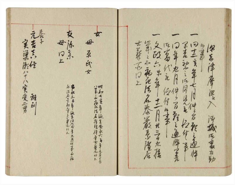 諸士系譜　巻之359　す之部9 - ページ 52