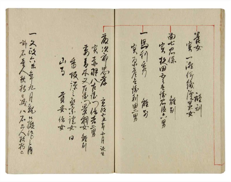 諸士系譜　巻之359　す之部9 - ページ 70