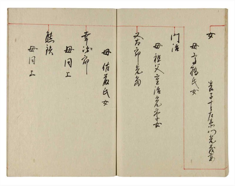 諸士系譜　巻之359　す之部9 - ページ 79