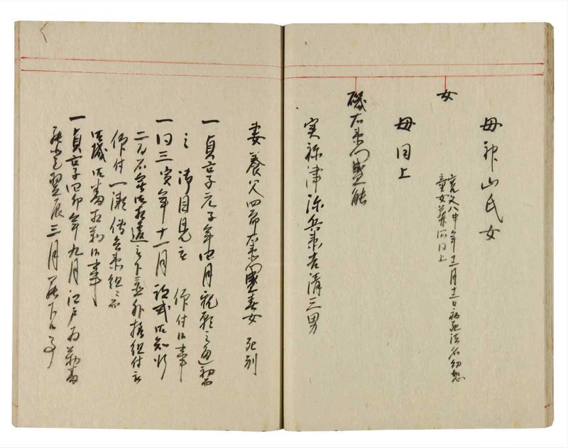 諸士系譜　巻之360　す之部10 - ページ 19