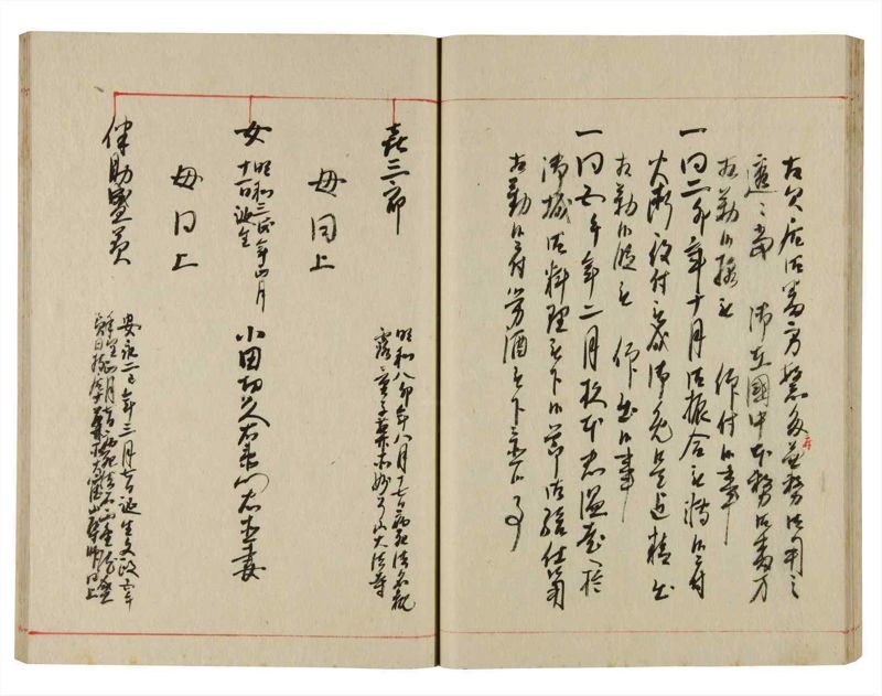 諸士系譜　巻之360　す之部10 - ページ 31